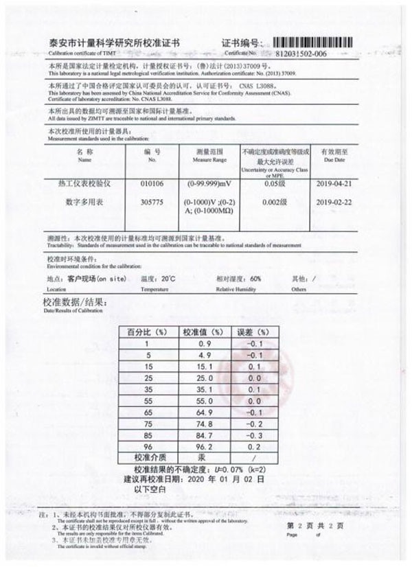 液體石油產品烴類測定儀